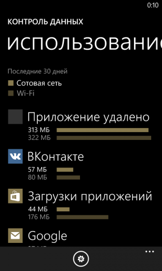 Приложение с гейпорно удалил